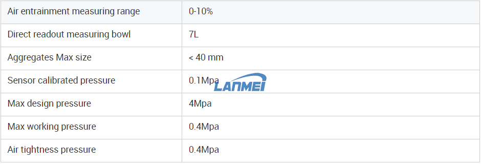 Datos de especificaciones