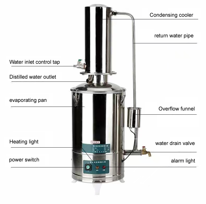 Control automático de destilador de agua de calentamiento eléctrico